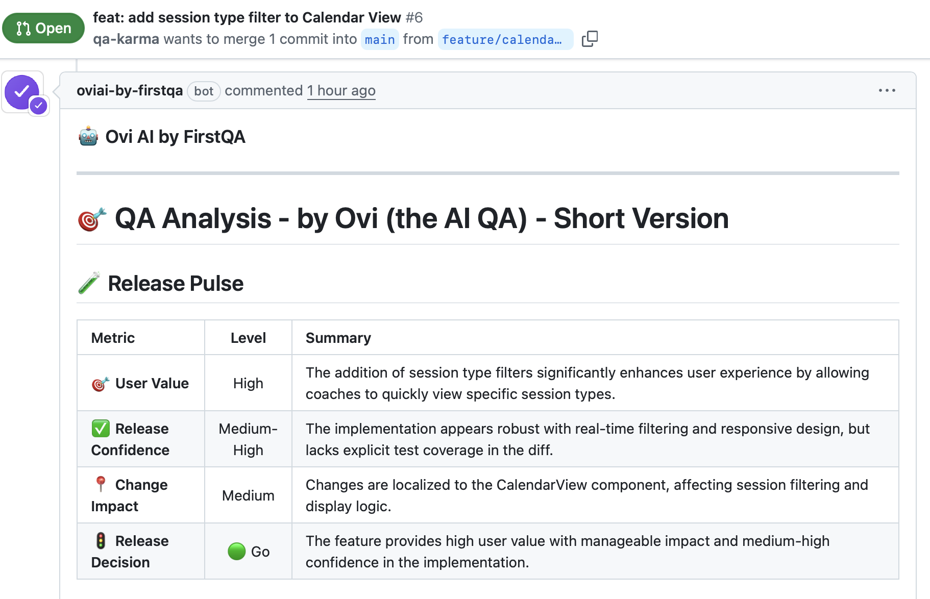 FirstQA Engineering Quality Report with quality scores and release signals