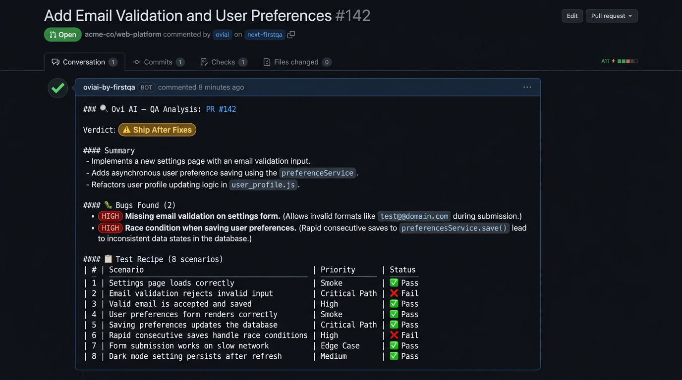 Ovi AI PR Analysis showing bugs found, test scenarios, and QA review posted on a GitHub Pull Request
